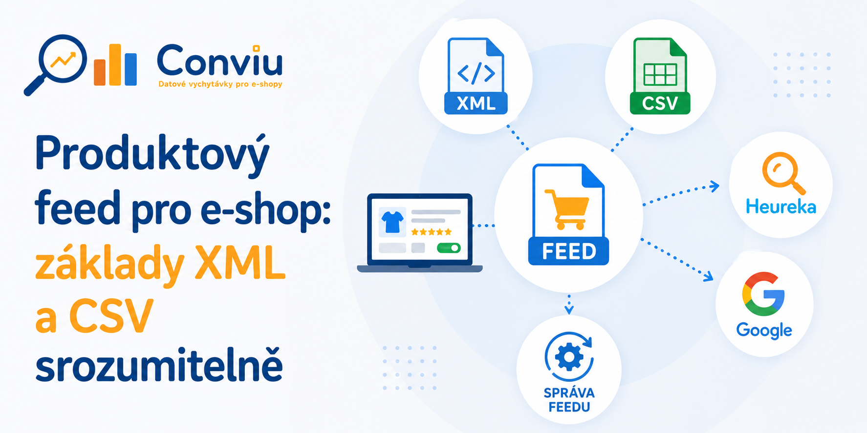 Produktový feed pro e-shop: základy XML a CSV srozumitelně