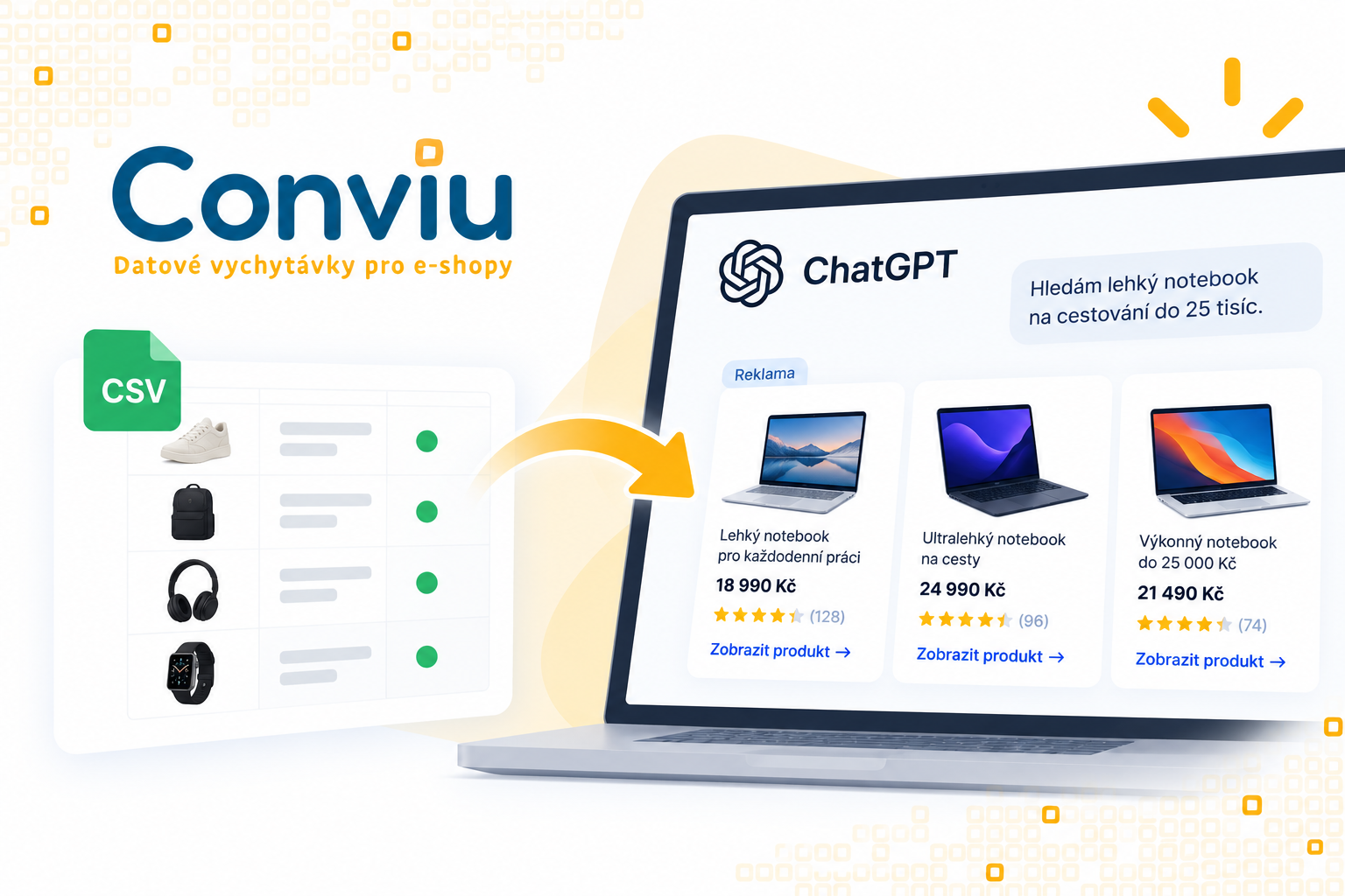 Inzerujte v ChatGPT (OpenAI Ads) pomocí produktového feedu