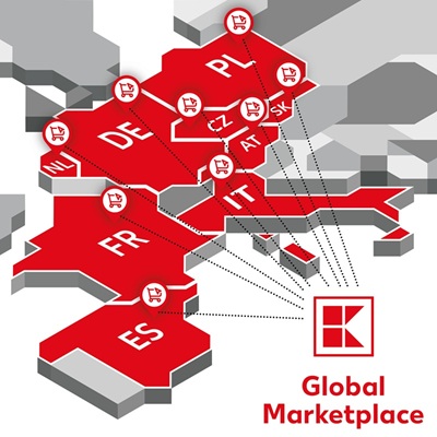 Isometrická mapa Evropy se zeměmi Kaufland Global Marketplace (DE, PL, CZ, SK, AT, IT, FR, ES, NL) propojenými ikonami nákupních košíků a logem Kaufland