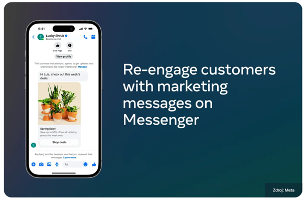 Ukázka marketingové zprávy v Messengeru na mobilu s nabídkou pokojových rostlin a heslem Re-engage customers with marketing messages on Messenger od Meta.